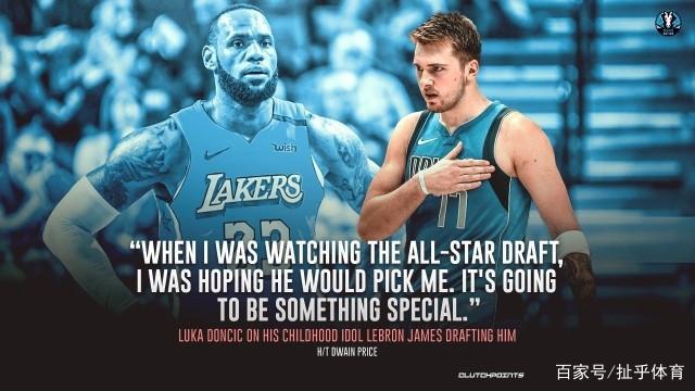 球员潜力相 球员潜力相