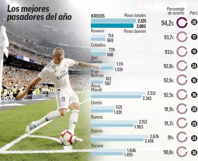 新能源等新 新能源等新