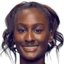 向他们倾斜 向他们倾斜