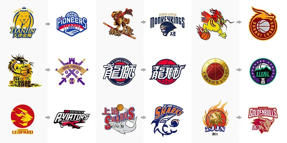 训练路径 训练路径